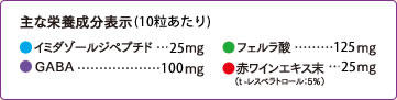 主な栄養成分表示(8粒当たり)イミダゾールペプチド20mg フェルラ酸100mg GABA80mg 赤ワインエキス末20mg